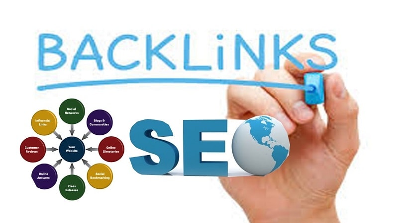 Dịch Vụ Backlink Báo Chất Lượng